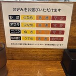 汁麺屋 どっぷりしやがれ - 