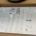 立ち食い寿司 極 名駅4丁目店 - メニュー