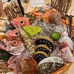 鮨 赫 sushi aka Tokyo - 