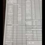 鴨味仔食補姜母鴨 - 