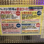 ハッケン酒場 - コースメニュー