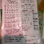 新潟本町 鈴木鮮魚 - 