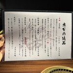 焼肉鍋問屋　志方 - 