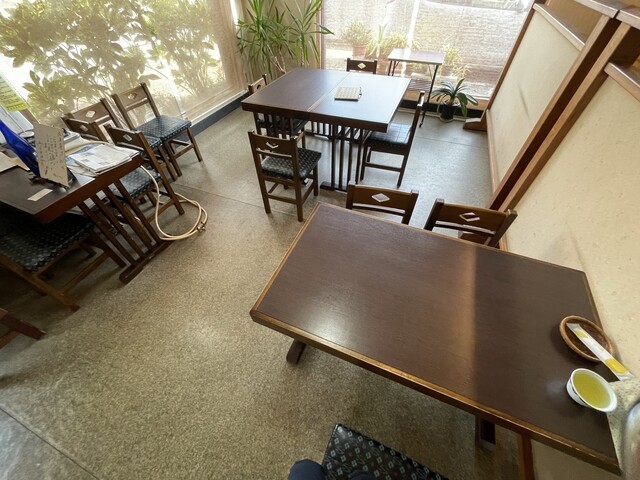 大河原 - 鶴岡（すき焼き）の写真