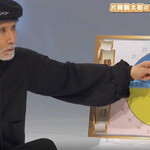 居酒屋 権兵衛 名駅店 - 