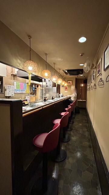 Gyoza no Mise Momo photo 5