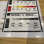 175°DENO担担麺 - 
