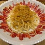 Trattoria Da KENZO - 