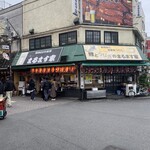 鯉とうなぎのまるます家 - 