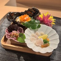 目黒 ながもと - 