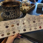 Shangri-La’s secret - 