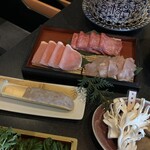 Shangri-La’s secret - 