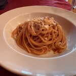 リオス ボングスタイオ - 