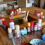 こたん - 卓上アイテム群