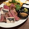 肉ビストロ&クラフトビール ランプラント