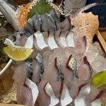 なかむら - サバ刺身