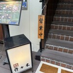 肉鮮問屋 佐々木 - 