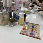 天麩羅処ひらお - 