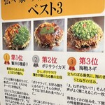 広島お好み焼き 弘々家 - 