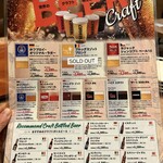 セルベサ・ジャパン - 