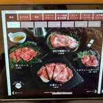 焼肉の名門 天壇 - 