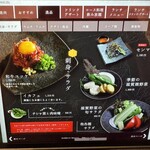 焼肉の名門 天壇 - 