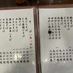 ともせん手打処 - 