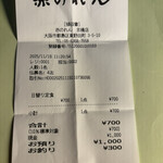 大阪あべの赤のれん - 