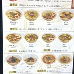 らーめん七彩飯店 - 
