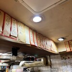 立ち呑み 庶民 - 