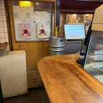 立ち呑み 庶民 - 