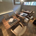 FURUYA　augastronome - 