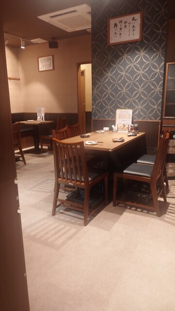 Kyo Roman Yokochou photo 4