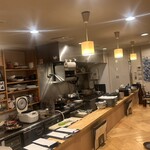 和ごころ 食職 - 