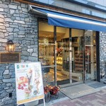 ジャンルプラン - 