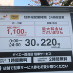 ラーメン二郎 - 周辺のコインパーキングの例