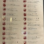 シュラスコ＆ビアレストランALEGRIA - 