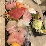 海鮮居酒屋神東 - 