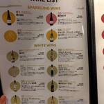 俺のフレンチ GRILL&WINE - 