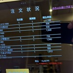 氷見 きときと寿し - 