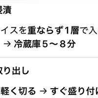 肉和食 月火水木金土日 - 