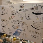 津山城東とうふ茶屋 - 