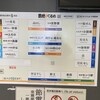 とんかつ小田保 場内店