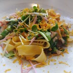 ノガラッツァ - 