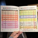 日本酒原価酒蔵 - 