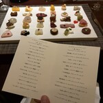 リナシメント - 