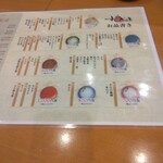 すしだるま - メニュー