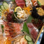 箱館居酒屋 熾美 - 