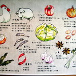 松波ラーメン店 - 