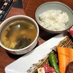 今日は焼肉 - 
